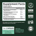 Sulforaphane Broccoli Sprouts Supplement NRF2 Activation

