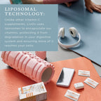 LivOn Liposomal Vitamin C 1000mg | Immune Support

