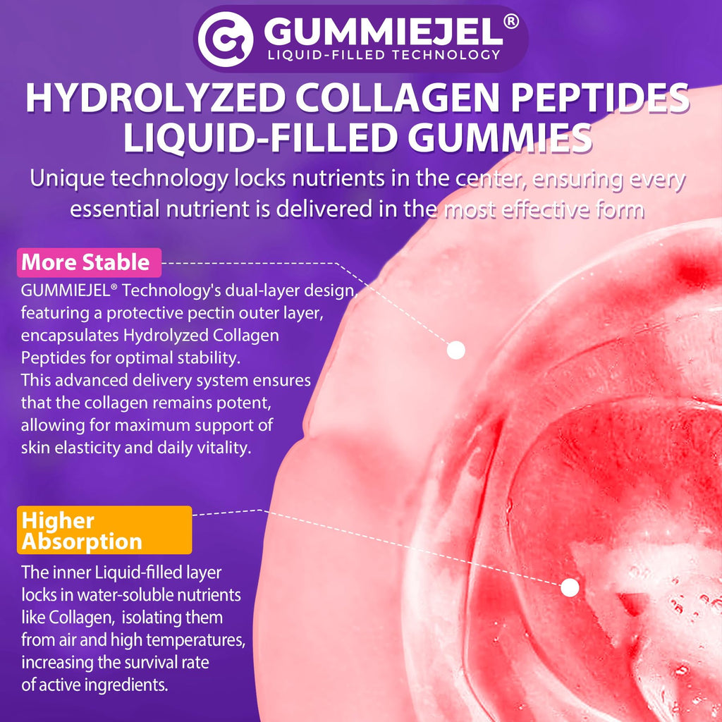 Nextdia Collagen Gummies with Multi-Collagen & Enzymes

