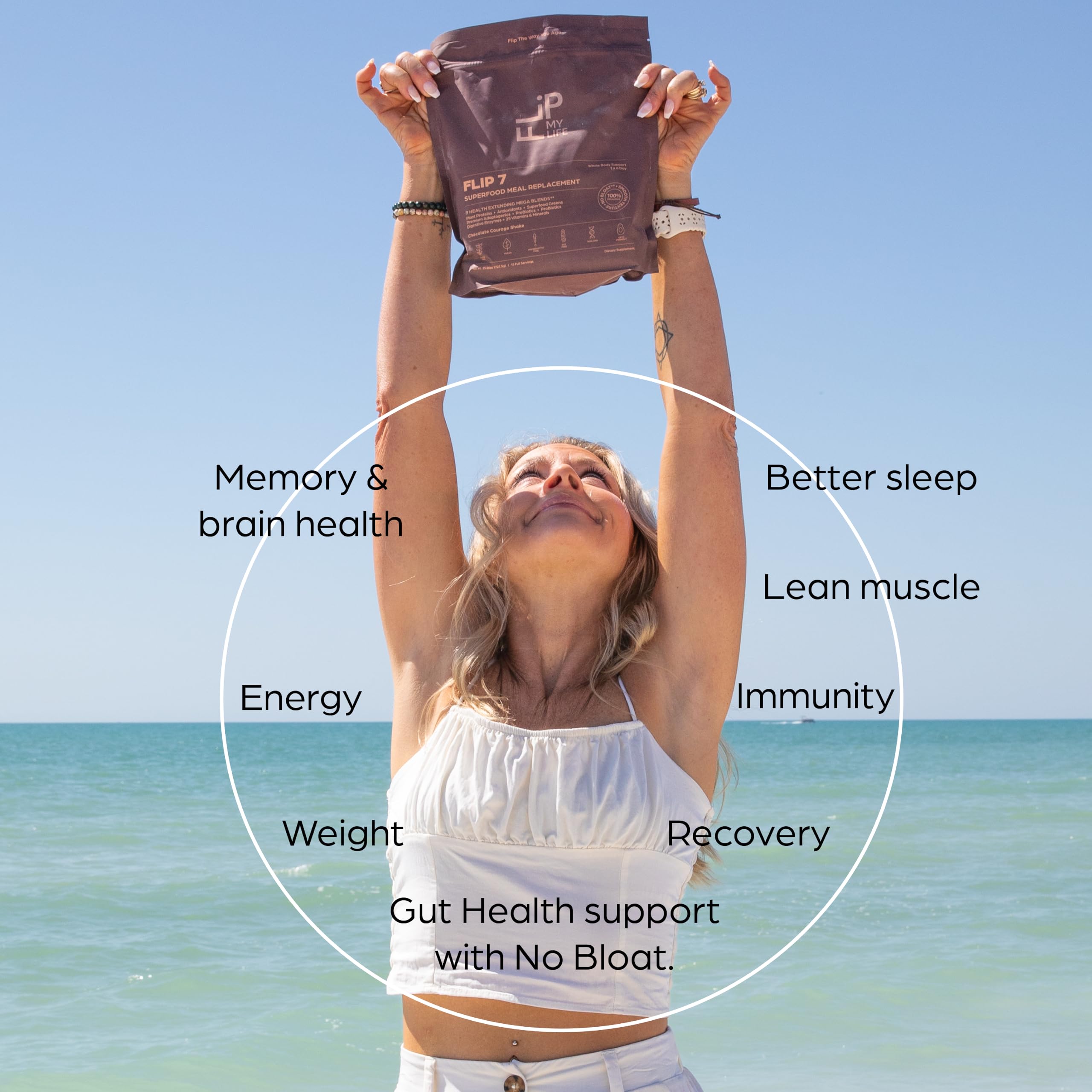 Flip 7 Plant-Based Meal Replacement - Natural SuperFood

