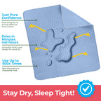 Utopia Bedding Washable Underpads | Waterproof Reusable Pads

