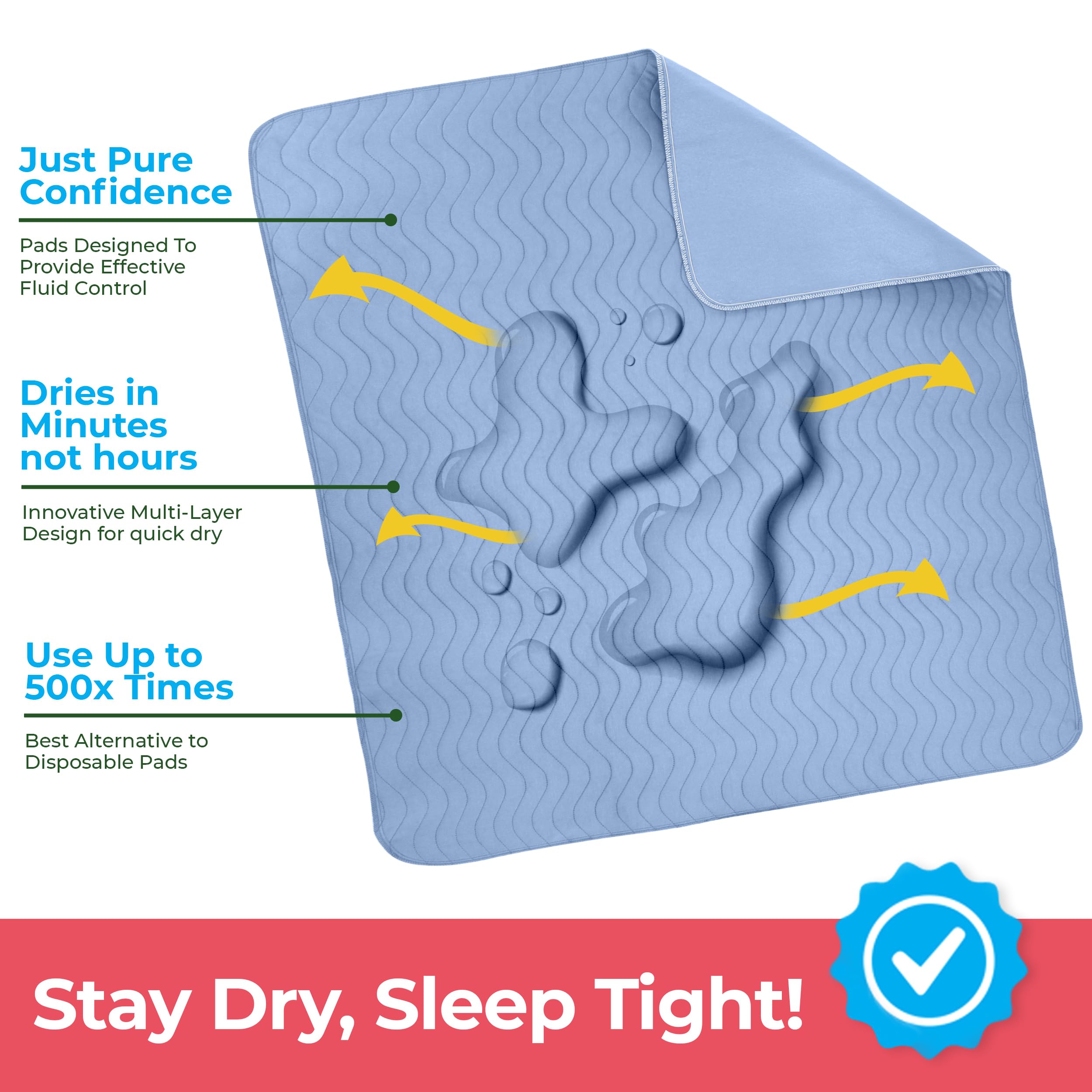 Utopia Bedding Washable Underpads | Waterproof Reusable Pads

