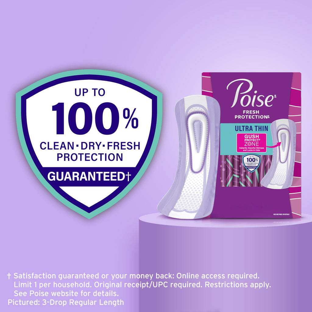 Poise Ultra Thin Incontinence Pads GushProtect Zone

