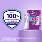 Poise Ultra Thin Incontinence Pads GushProtect Zone

