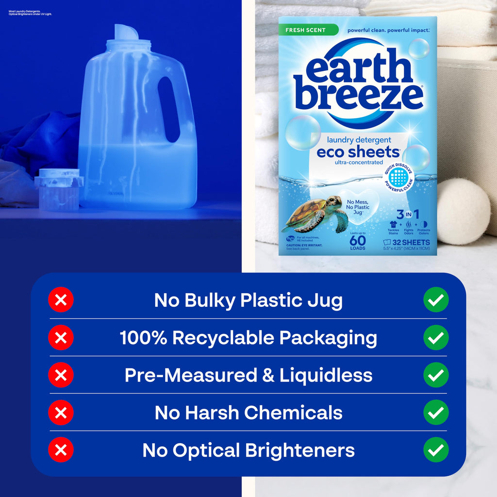 Earth Breeze Laundry Detergent Sheets

