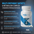PhenAprin Advanced Diet Pills for Weight Loss & Energy

