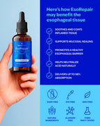 EsoRepair Nano Esophageal Health Supplement | Digestive

