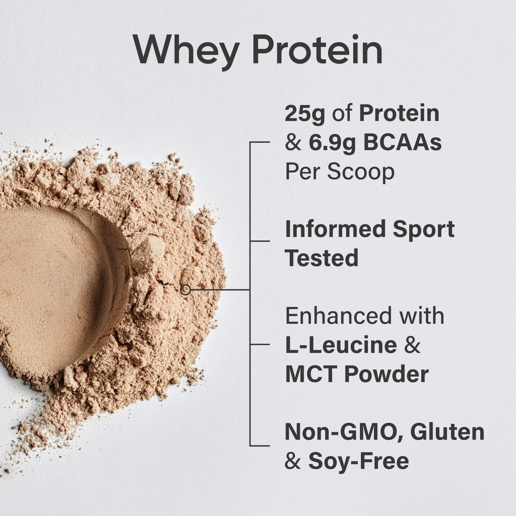 Whey Protein Isolate by Sports Research Protein Powder

