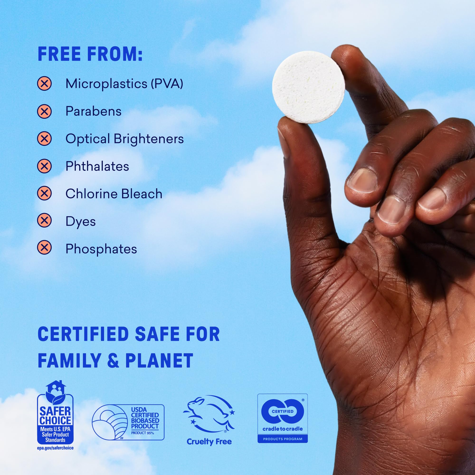 BLUELAND Laundry Detergent Tablets - Plastic-Free & Eco-Friendly

