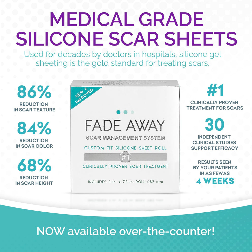 Silicone Sheets for Postoperative Skin Care

