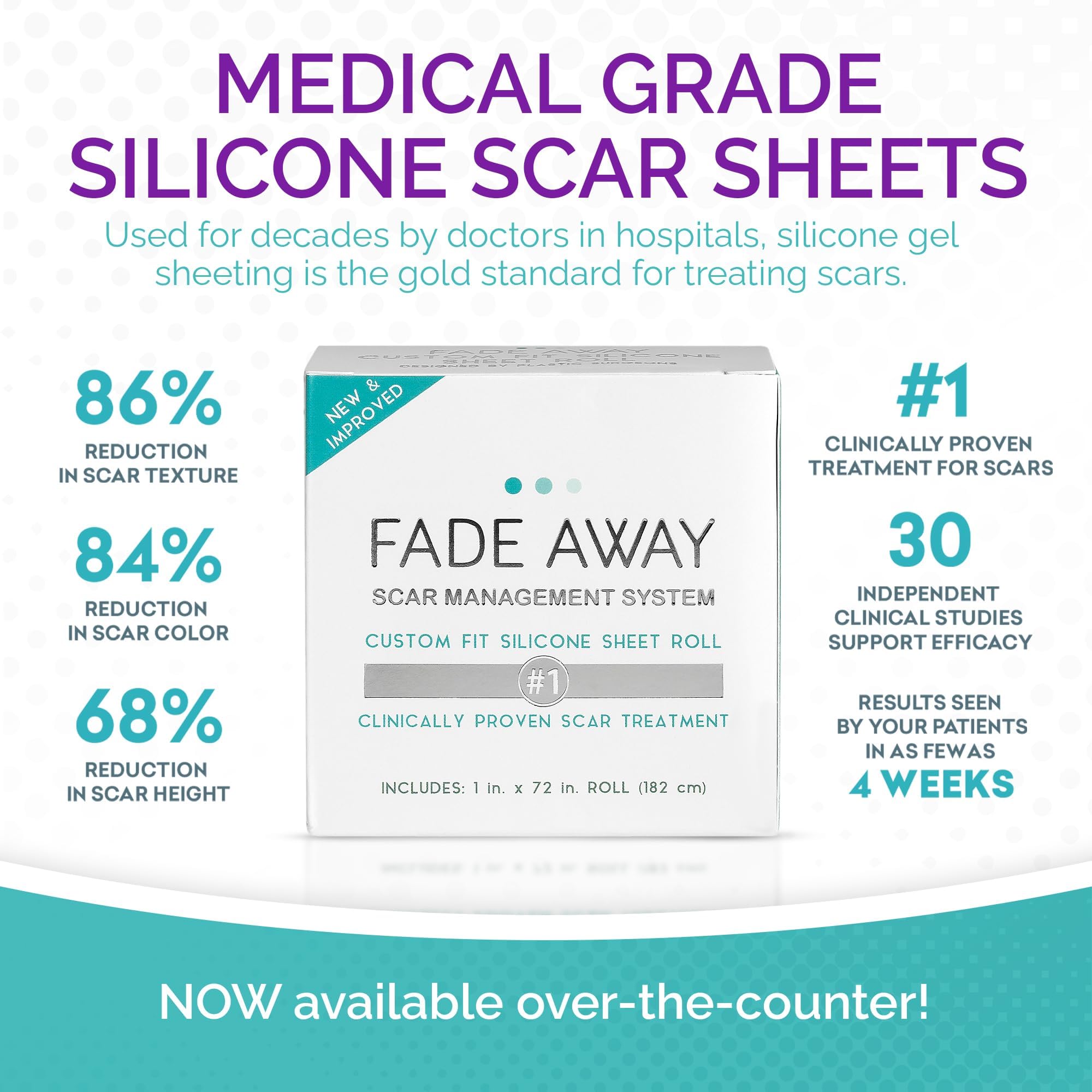 Silicone Sheets for Postoperative Skin Care

