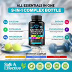 NutraHarmony Electrolyte Tablets for Hydration and Minerals

