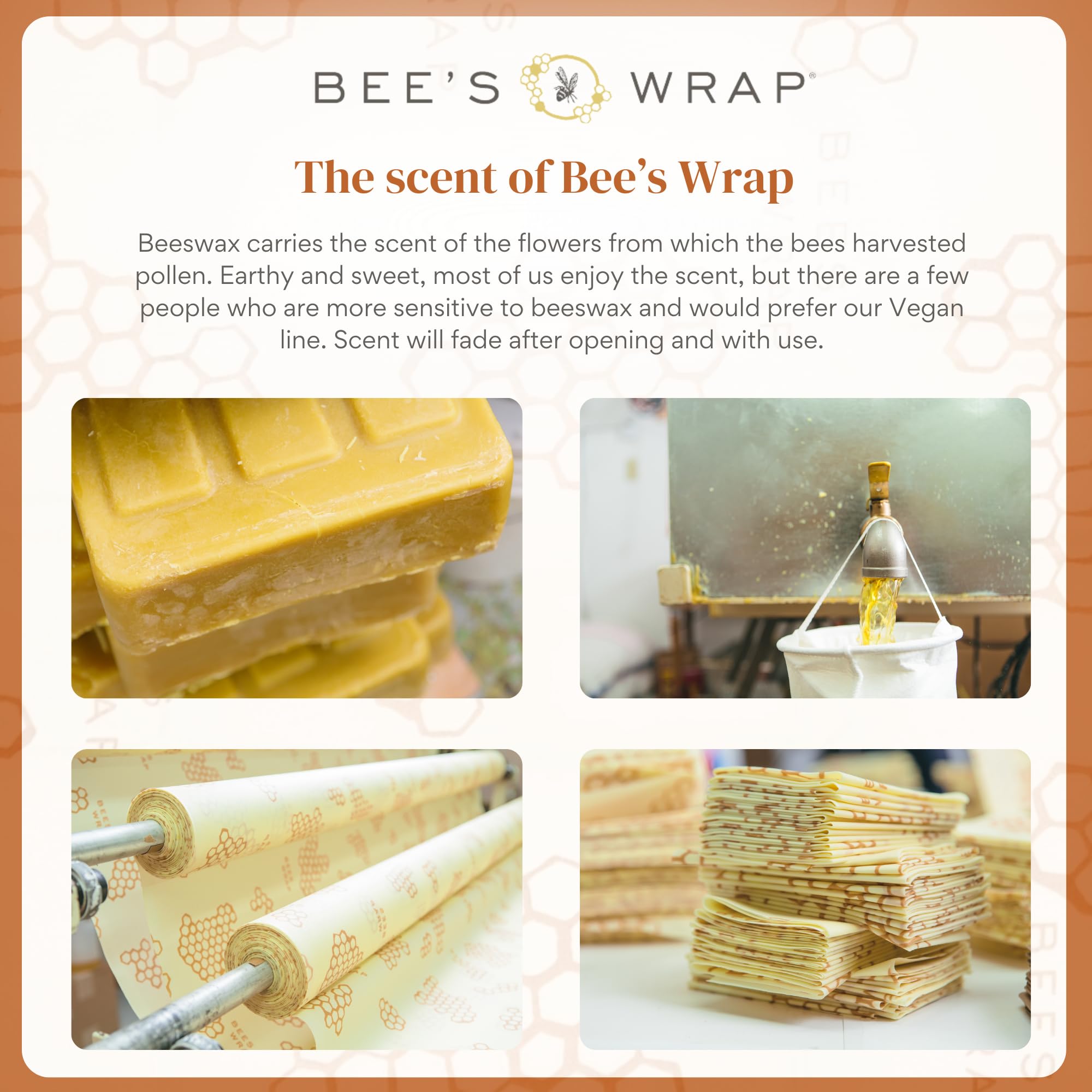 Beeswax Food Wrap Roll - Cut to Size, Plastic Free

