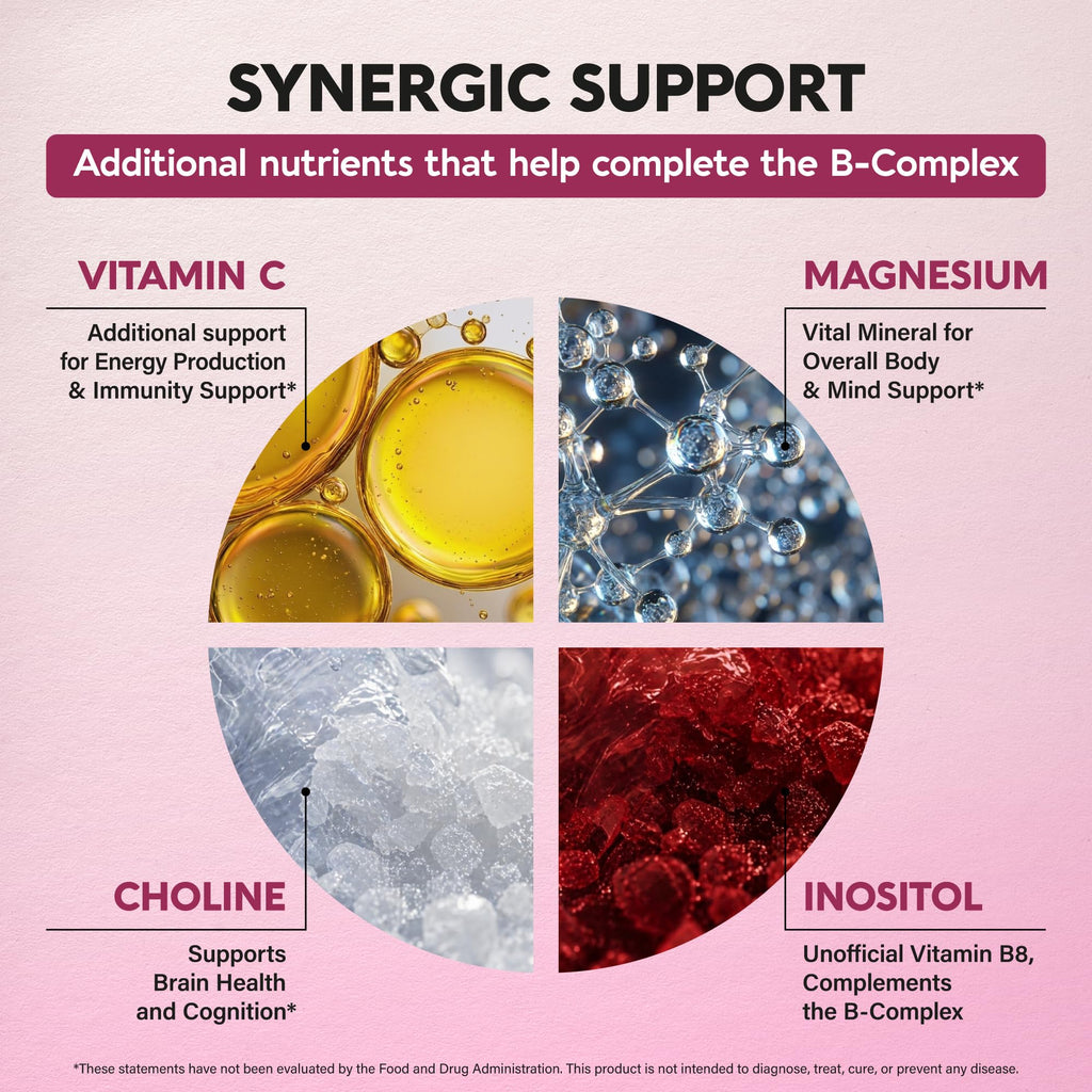 Vitamin B Complex for Men & Women | USA Made

