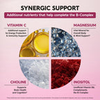 Vitamin B Complex for Men & Women | USA Made

