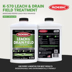 Roebic K-570-Q Leach Field Opener Concentrate

