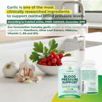 PurePremium Blood Pressure Support | Hawthorn & Garlic

