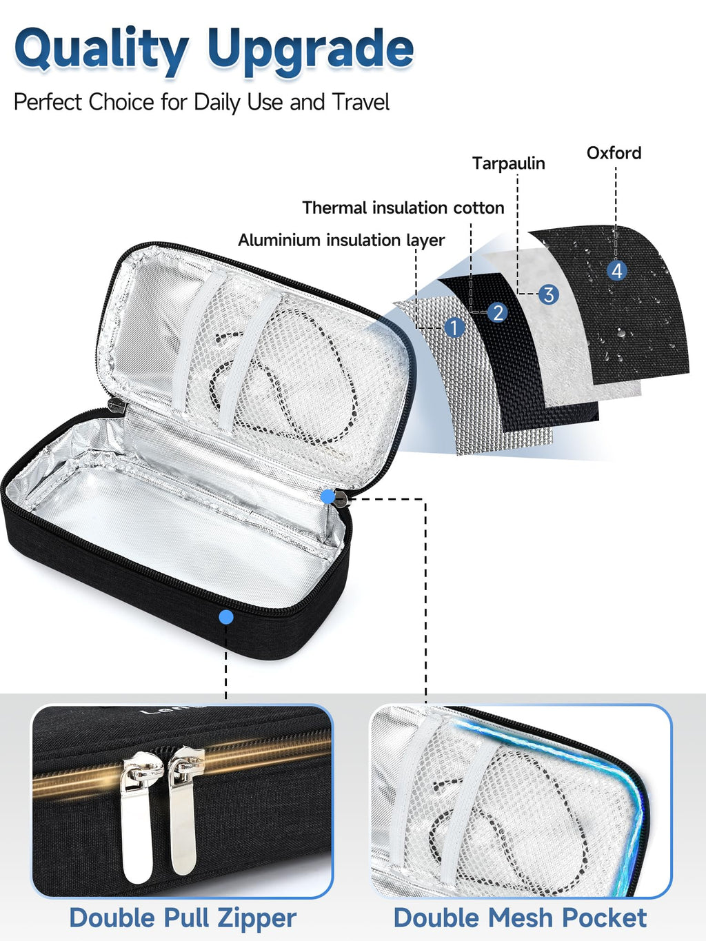 YOUSHARES Insulin & Peptide Cooler Case for Pens

