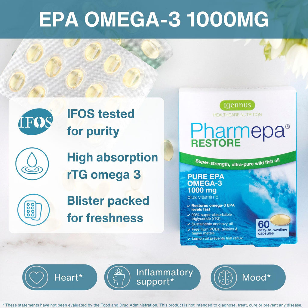 Igennus Pharmepa Restore EPA 1000mg Omega-3


