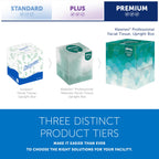 Kleenex Professional Facial Tissue for Business - 2-Ply

