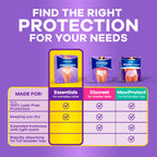 Always Discreet Essentials Women's Incontinence Underwear

