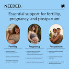 Needed Prenatal Multivitamin for Pregnancy & Breastfeeding

