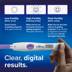 Clearblue Advanced Digital Ovulation Test Kit - LH Estrogen


