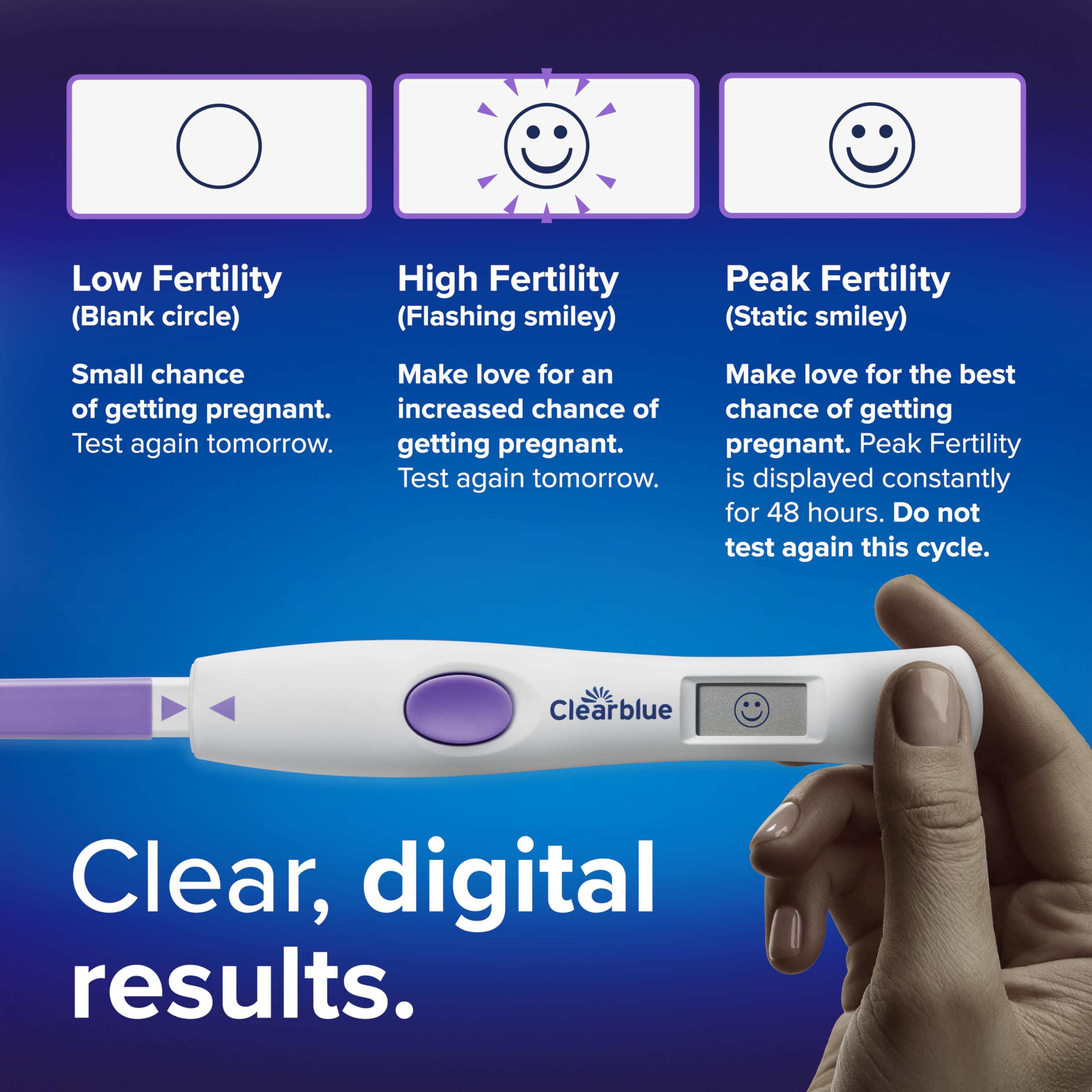 Clearblue Advanced Digital Ovulation Test Kit - LH Estrogen

