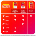 MegaRed Omega-3 Krill Oil Softgels with Astaxanthin

