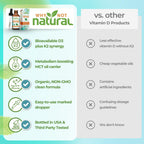 Vitamin D3 Liquid Drops for Bone Health

