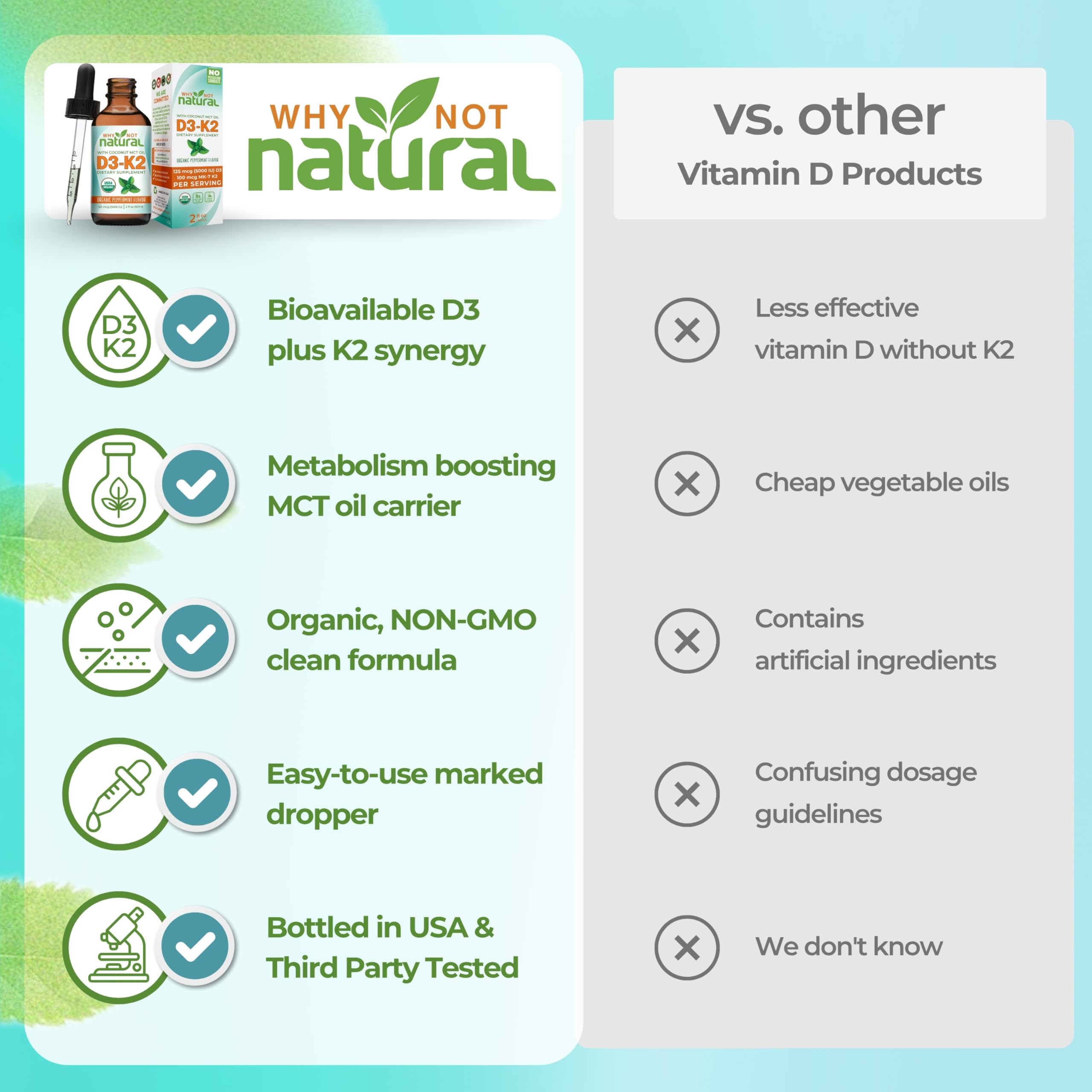 Vitamin D3 Liquid Drops for Bone Health

