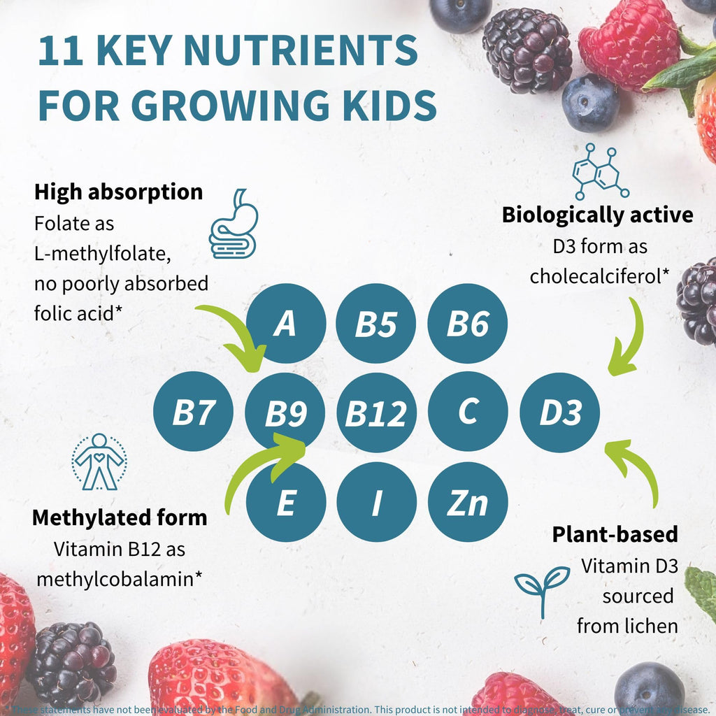 Igennus Methylated Kids Multivitamin Gummies | Clean Label


