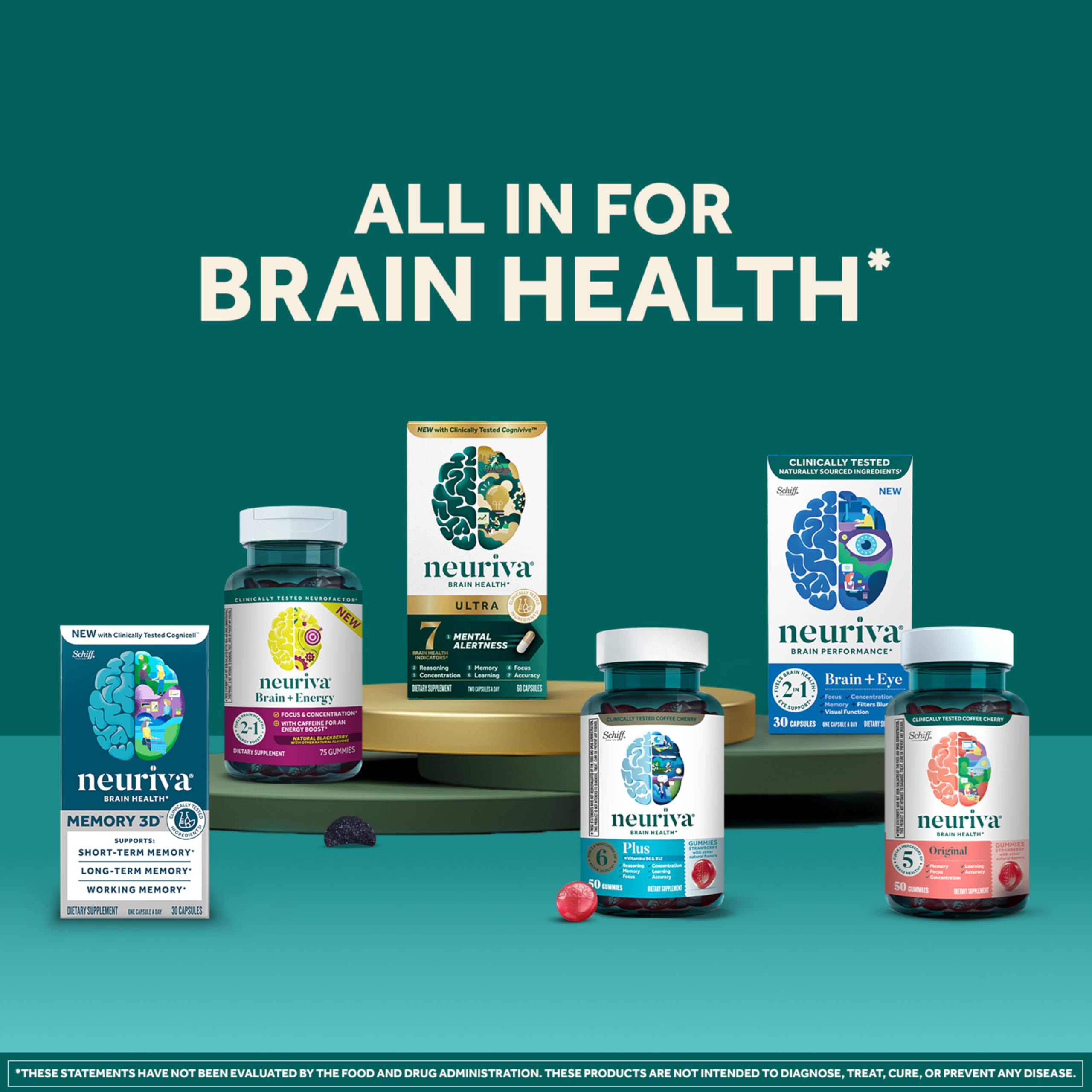 Neuriva Brain Support for Memory & Focus with Neurofactor

