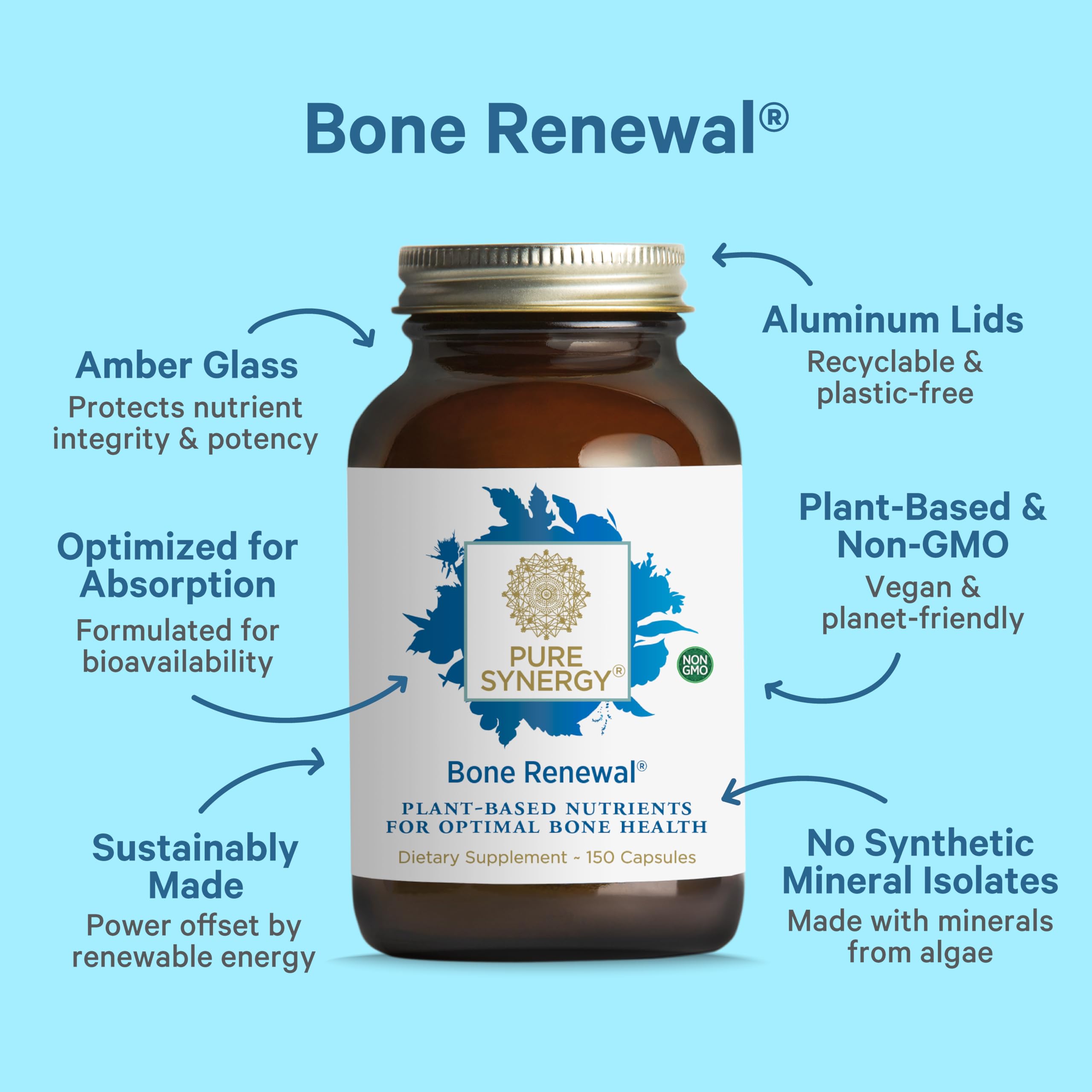 Pure Synergy Bone Renewal Bioavailable Calcium with D3 & K2

