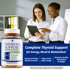 Thyroid Support Supplement for Women & Men | Minerals

