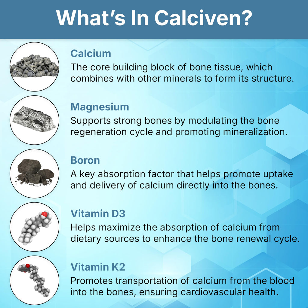 Calciven Natural Bone Support Supplement|Non-GMO Gluten-Free

