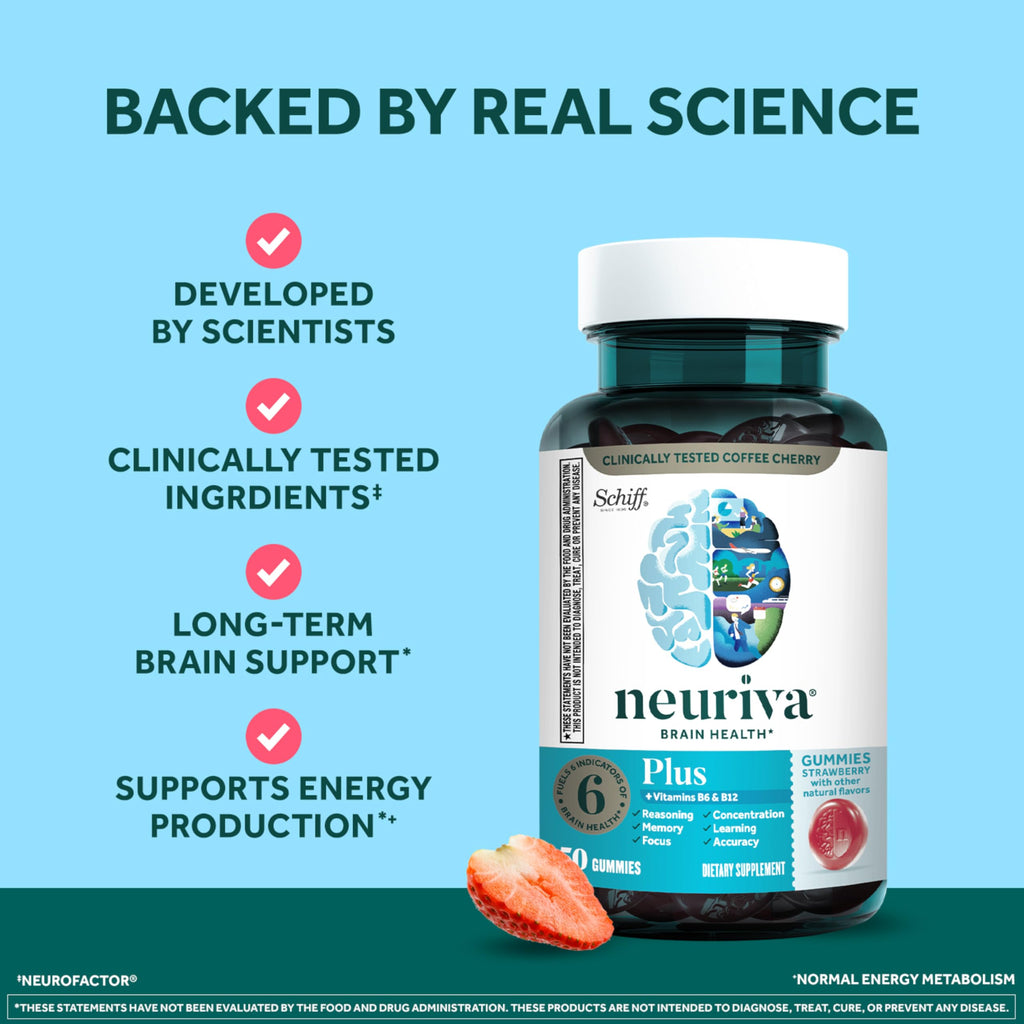 Neuriva Plus Memory & Focus Supplements | Neurofactor

