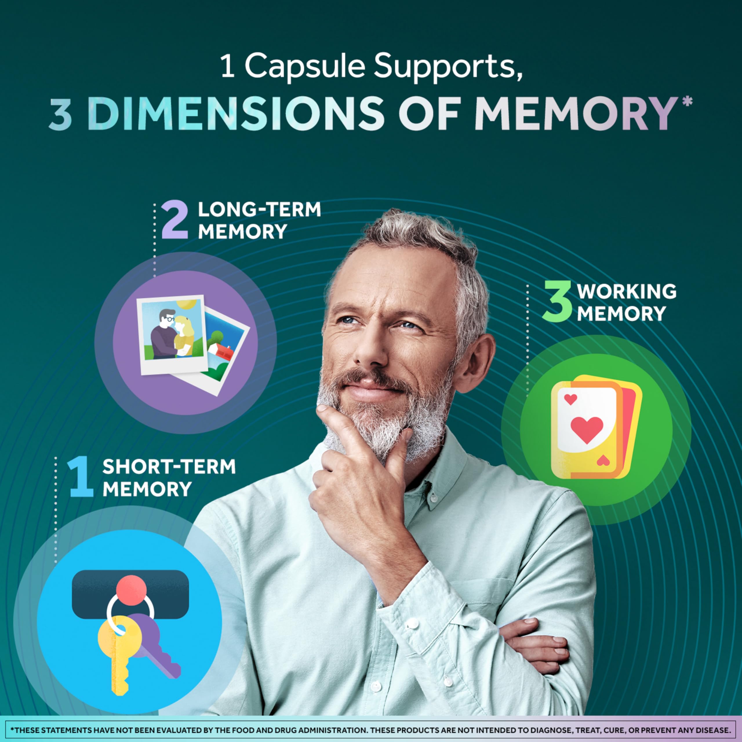 Neuriva Memory Brain Supplement for Focus

