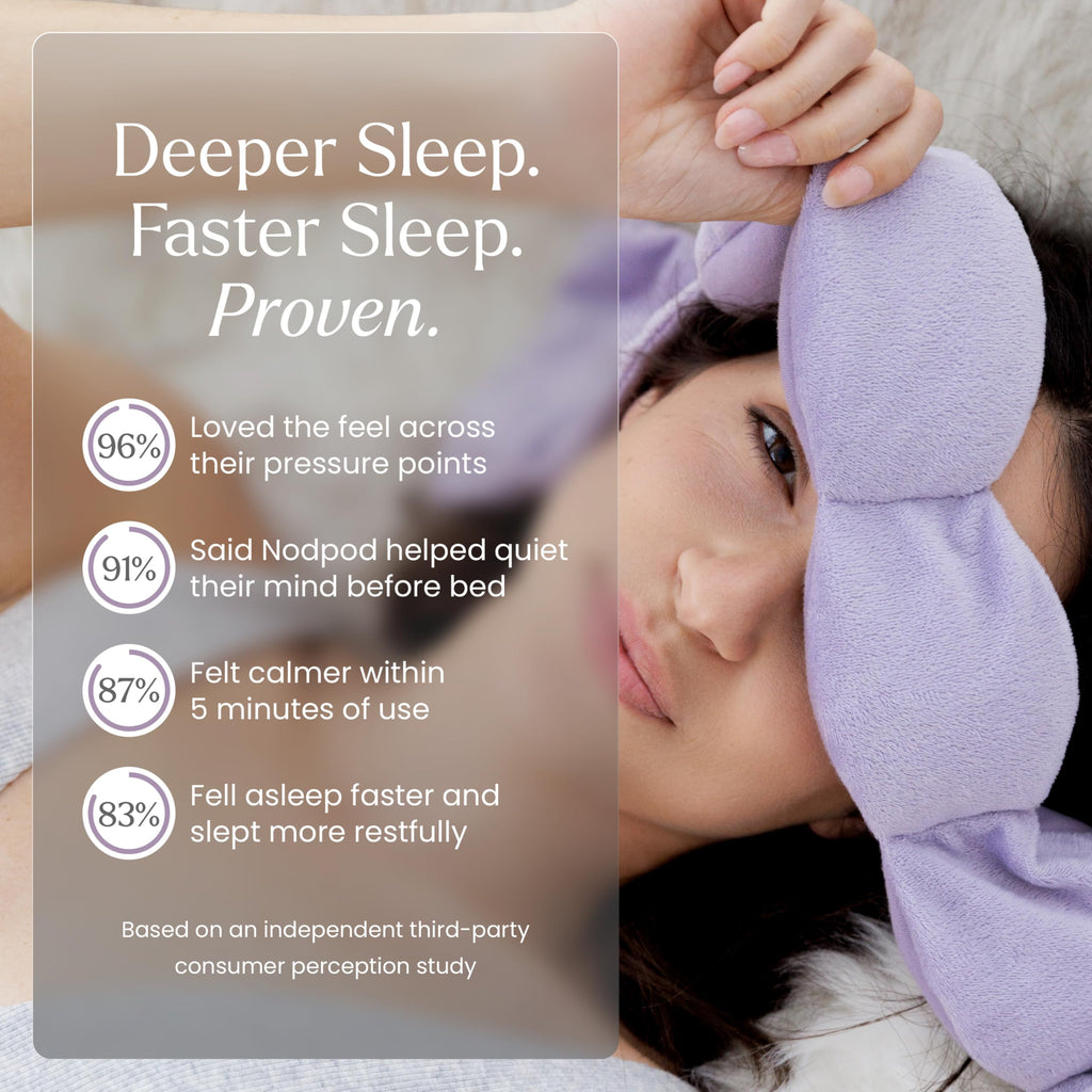 Nodpod Gentle Pressure Sleep Mask | Weighted Comfort

