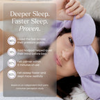 Nodpod Gentle Pressure Sleep Mask | Weighted Comfort

