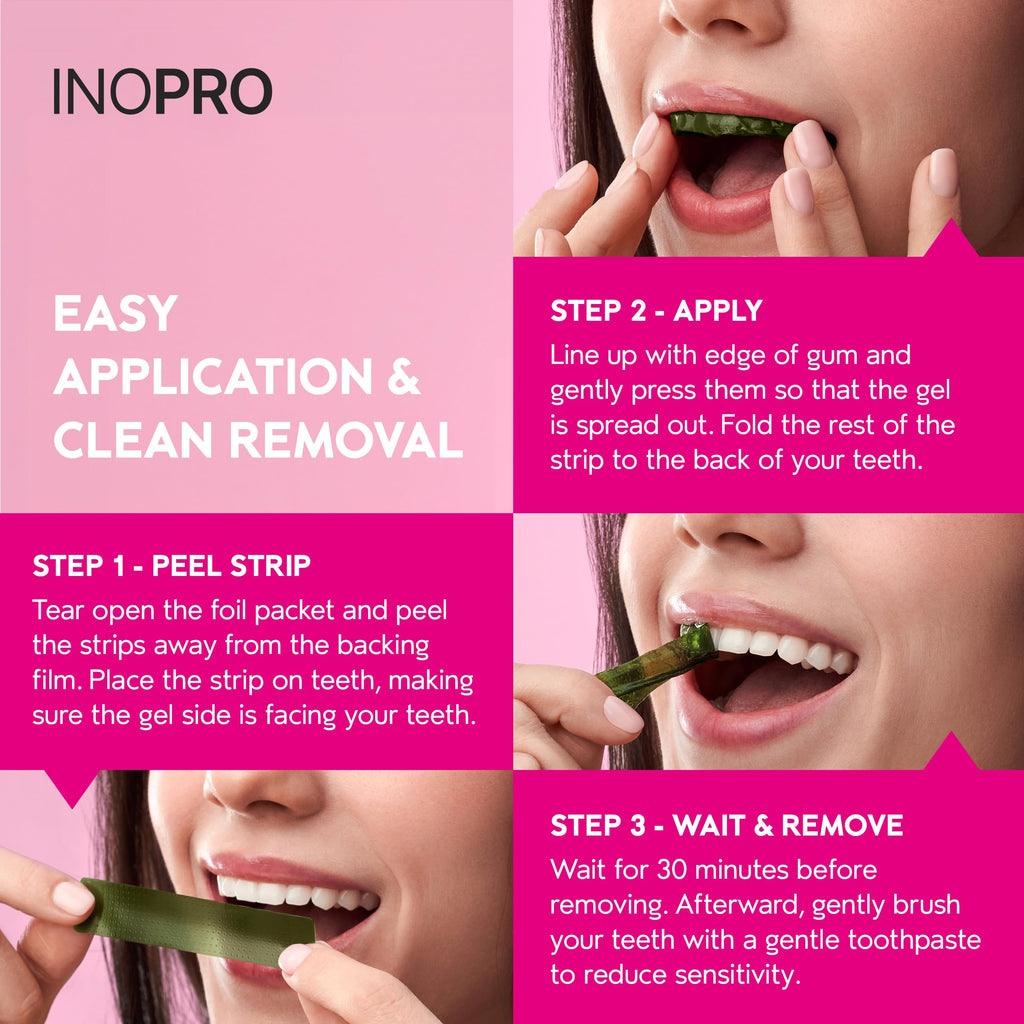 InoPro Teeth Whitening Strips Kit – Enamel Safe

