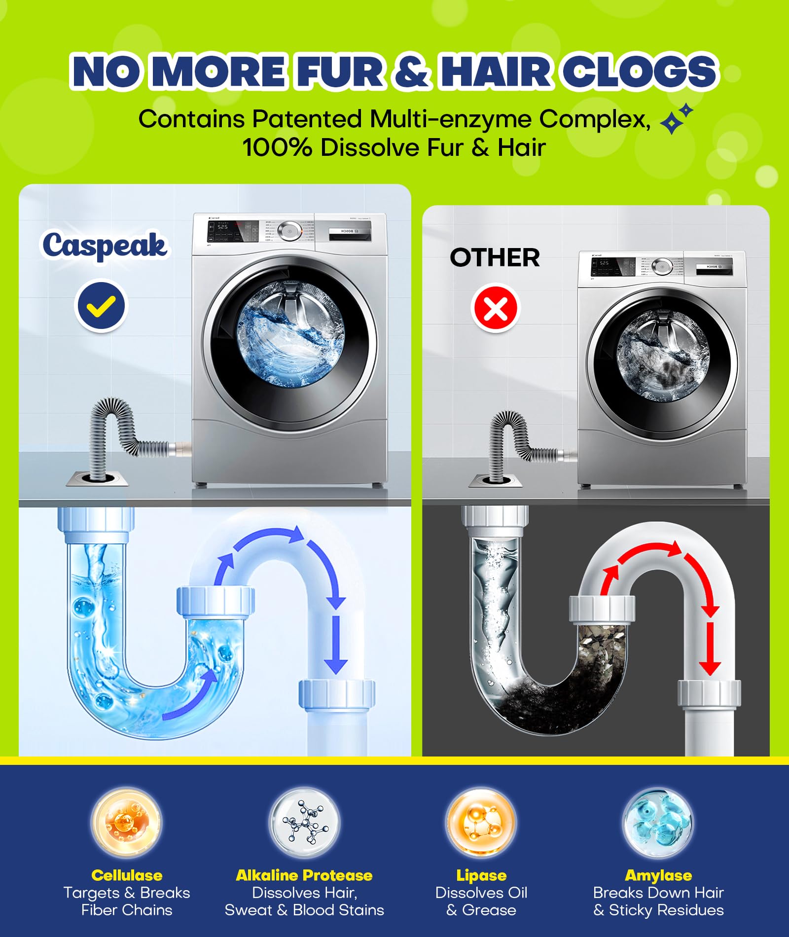 Caspeak Washing Machine Cleaner Tablets for HE Washers

