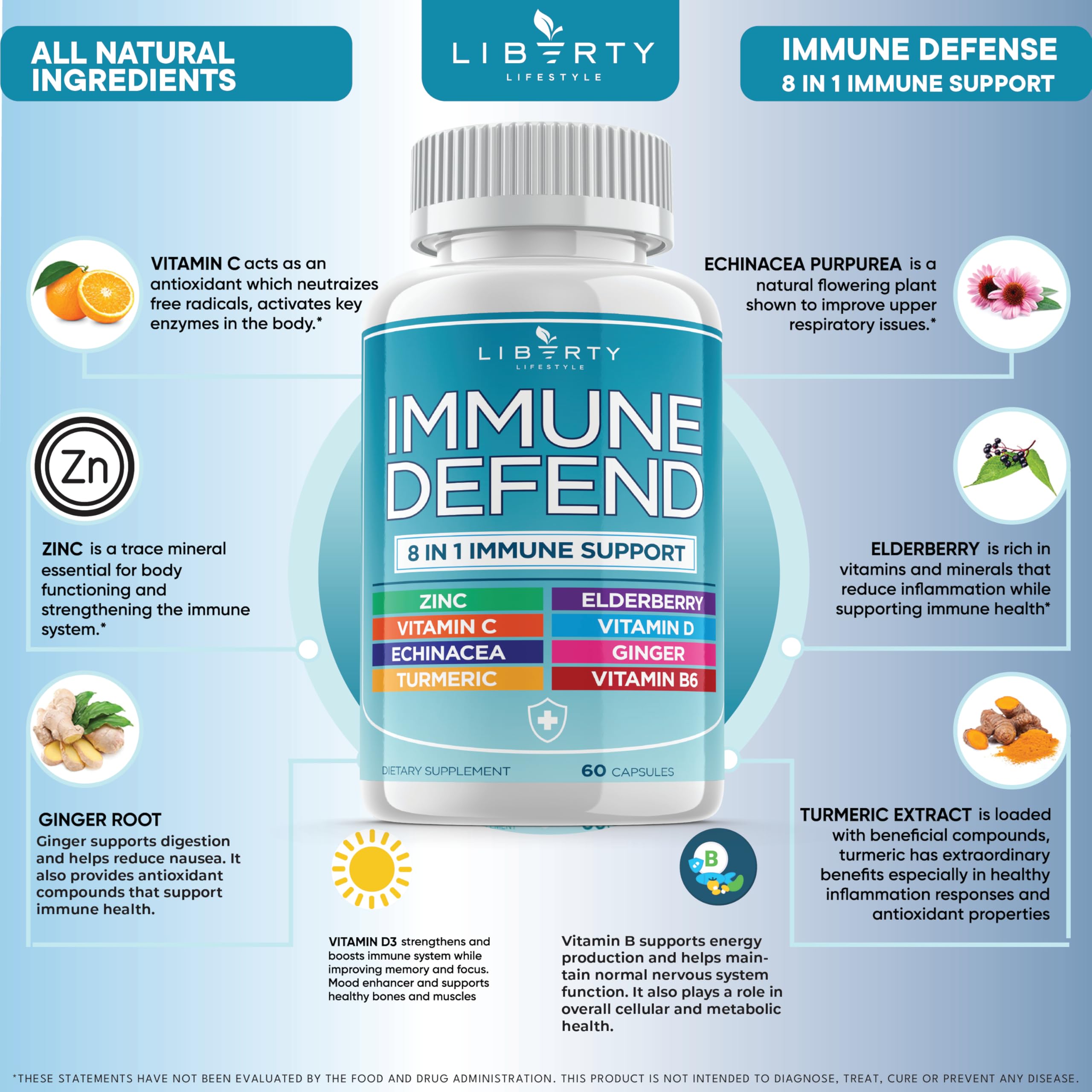 Liberty Lifestyle Immune Defense 8-in-1 Capsule

