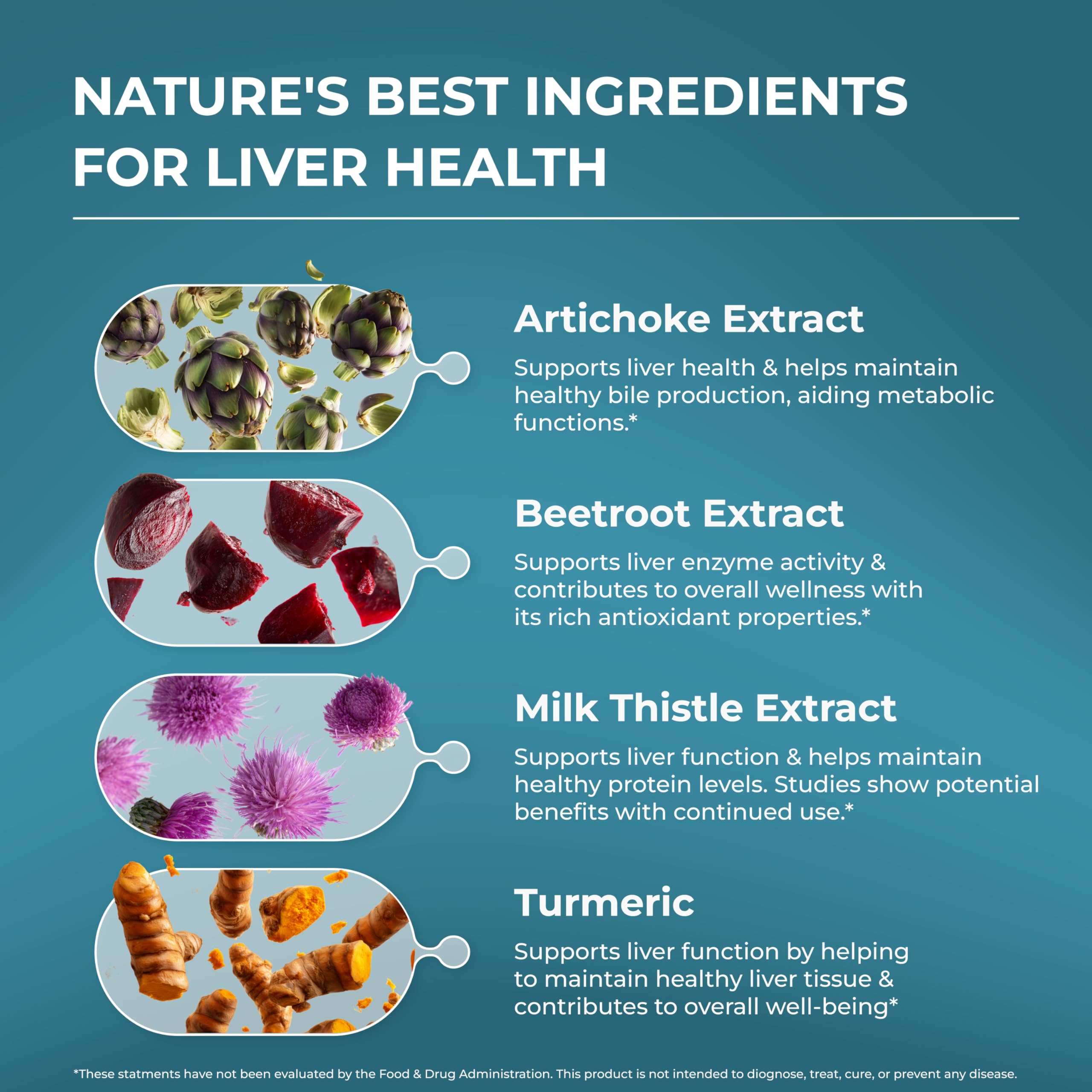 PureHealth Research Liver Health Detox & Repair Supplement


