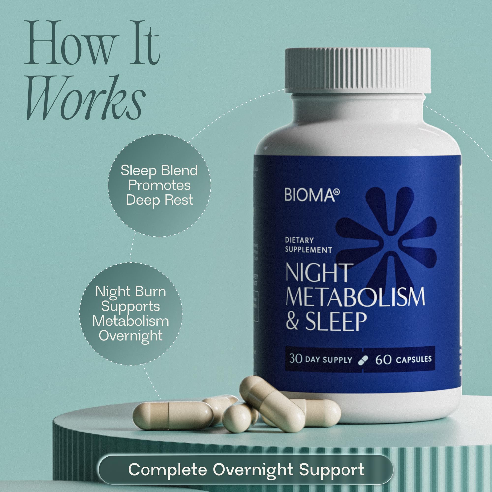 BIOMA Night Metabolism & Sleep Capsule

