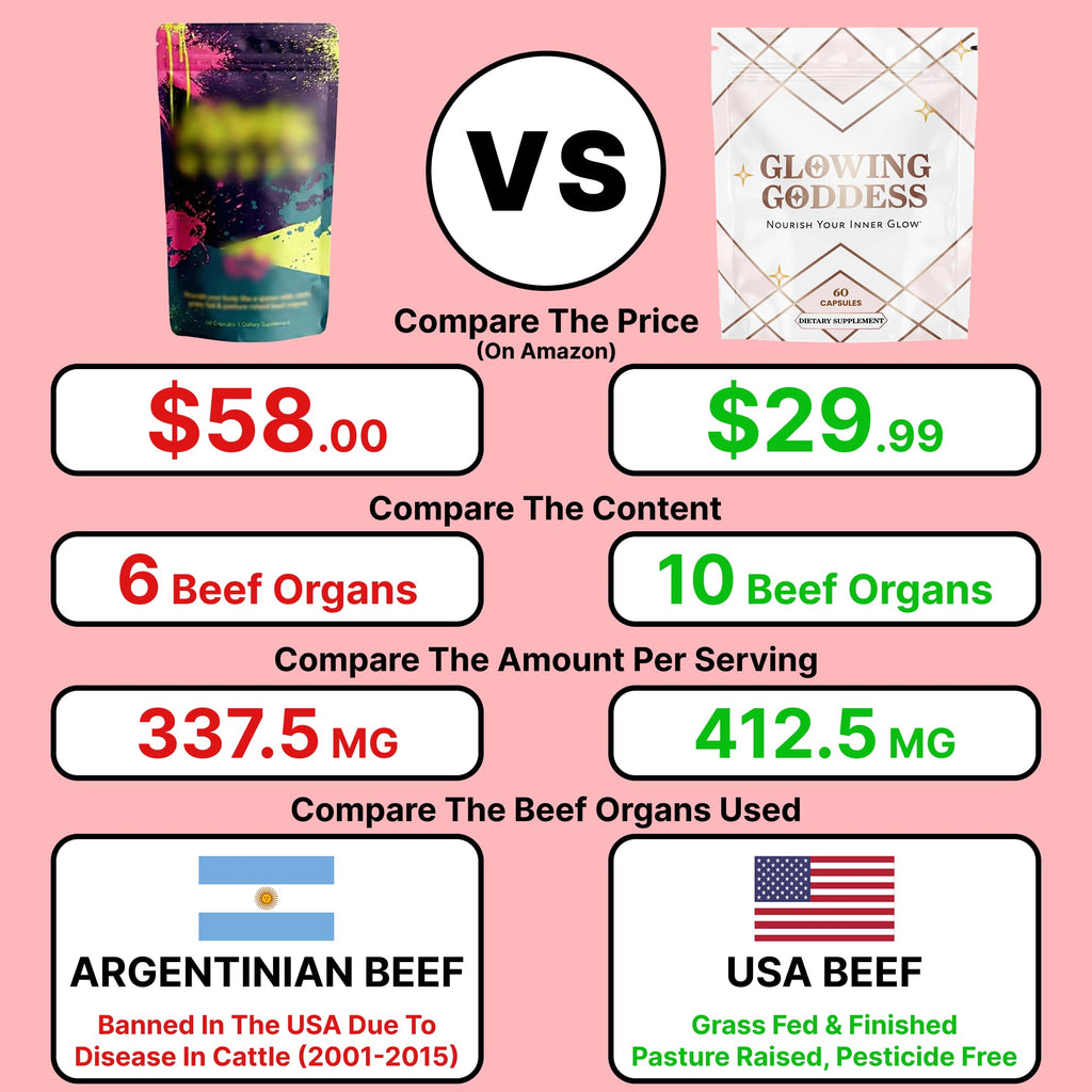 Beef Organ Superfood for Women – Grass-Fed USA | 3rd-Party Tested

