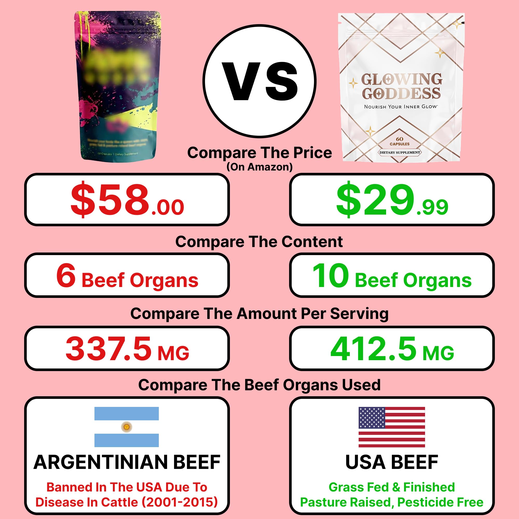Beef Organ Superfood for Women – Grass-Fed USA | 3rd-Party Tested

