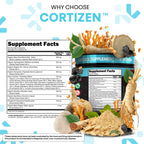 Cortisol Support Supplement for Wellness

