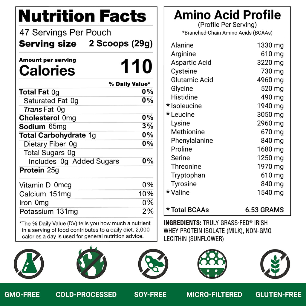 Grass-Fed Whey Isolate | AGN Roots

