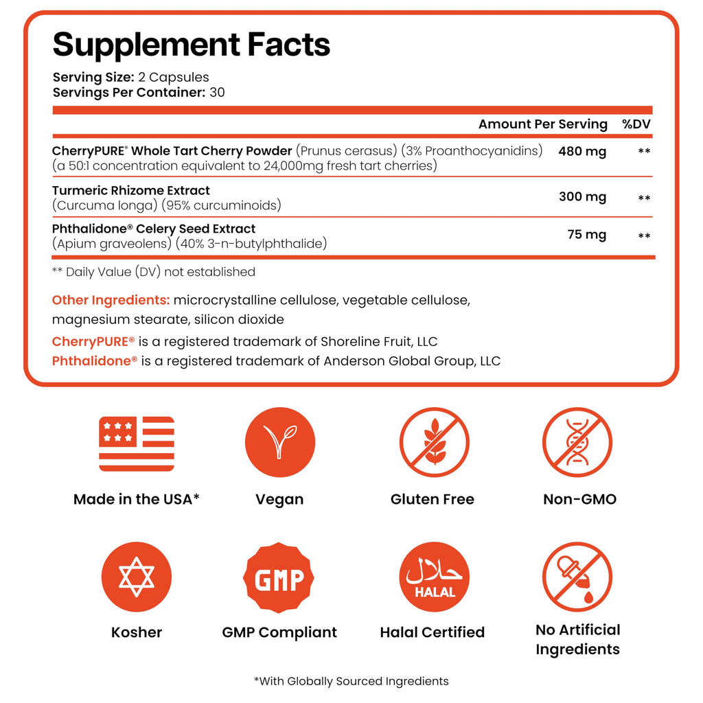 Uric Acid Support: Tart Cherry, Turmeric & Celery Seed

